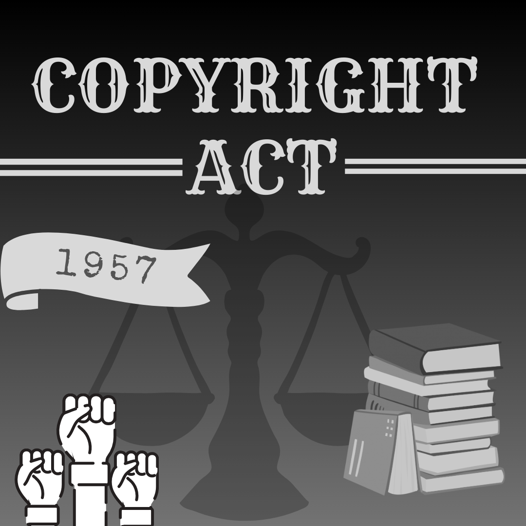 The Copyright Act, 1957